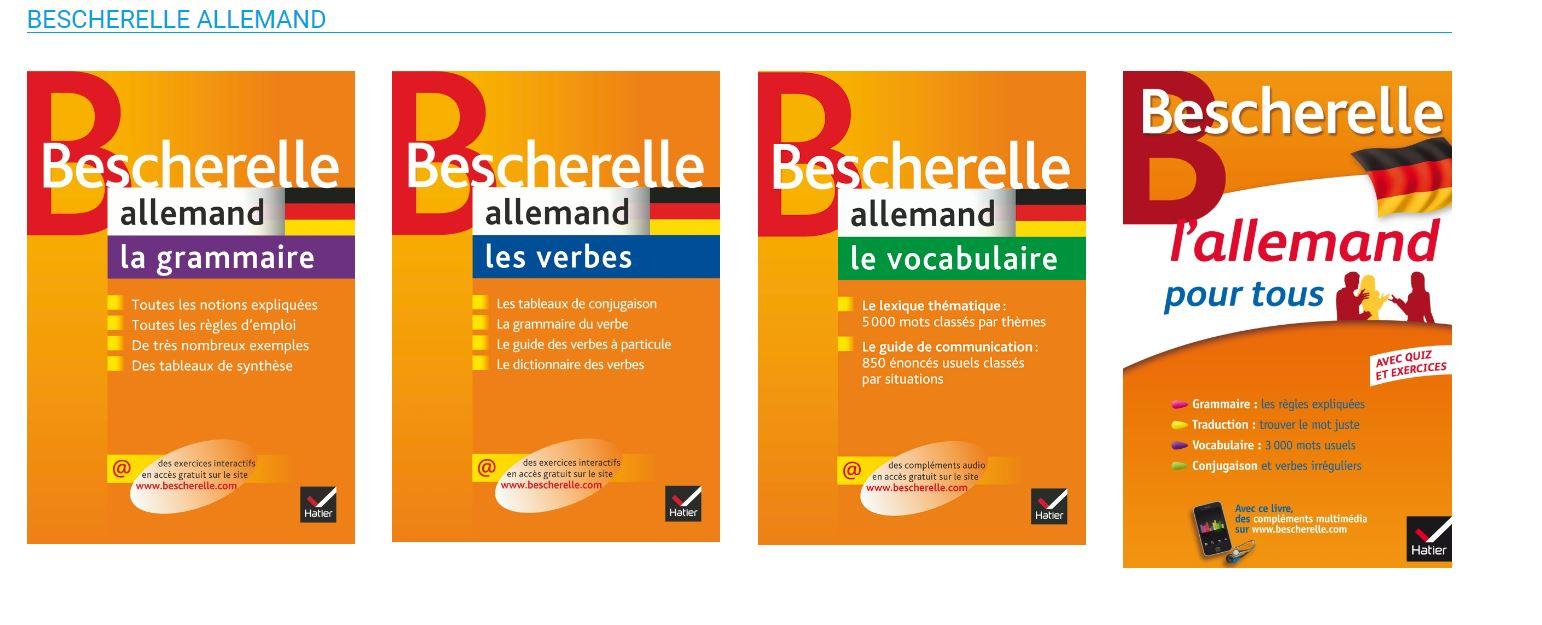 Le Vocabulaire de Base en Allemand Superprof