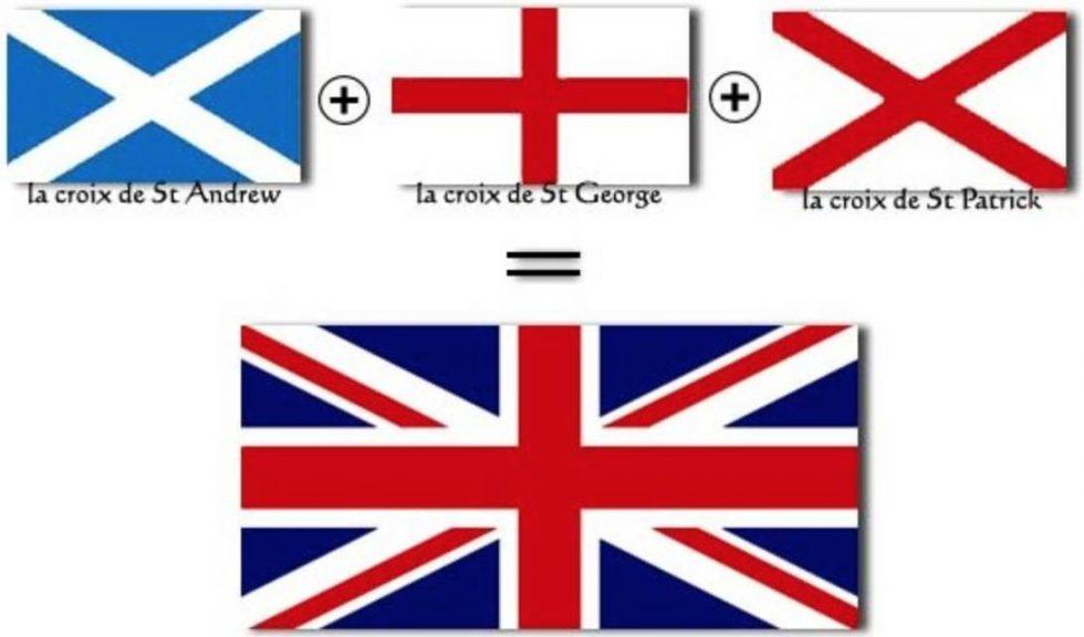 Le Drapeau Anglais sa Grande Histoire ! Superprof