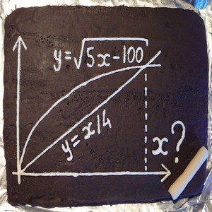 Mathématiques - Prof de maths - Lambersart