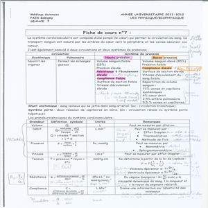 Souael - Prof de maths - Pierrefitte-sur-Seine