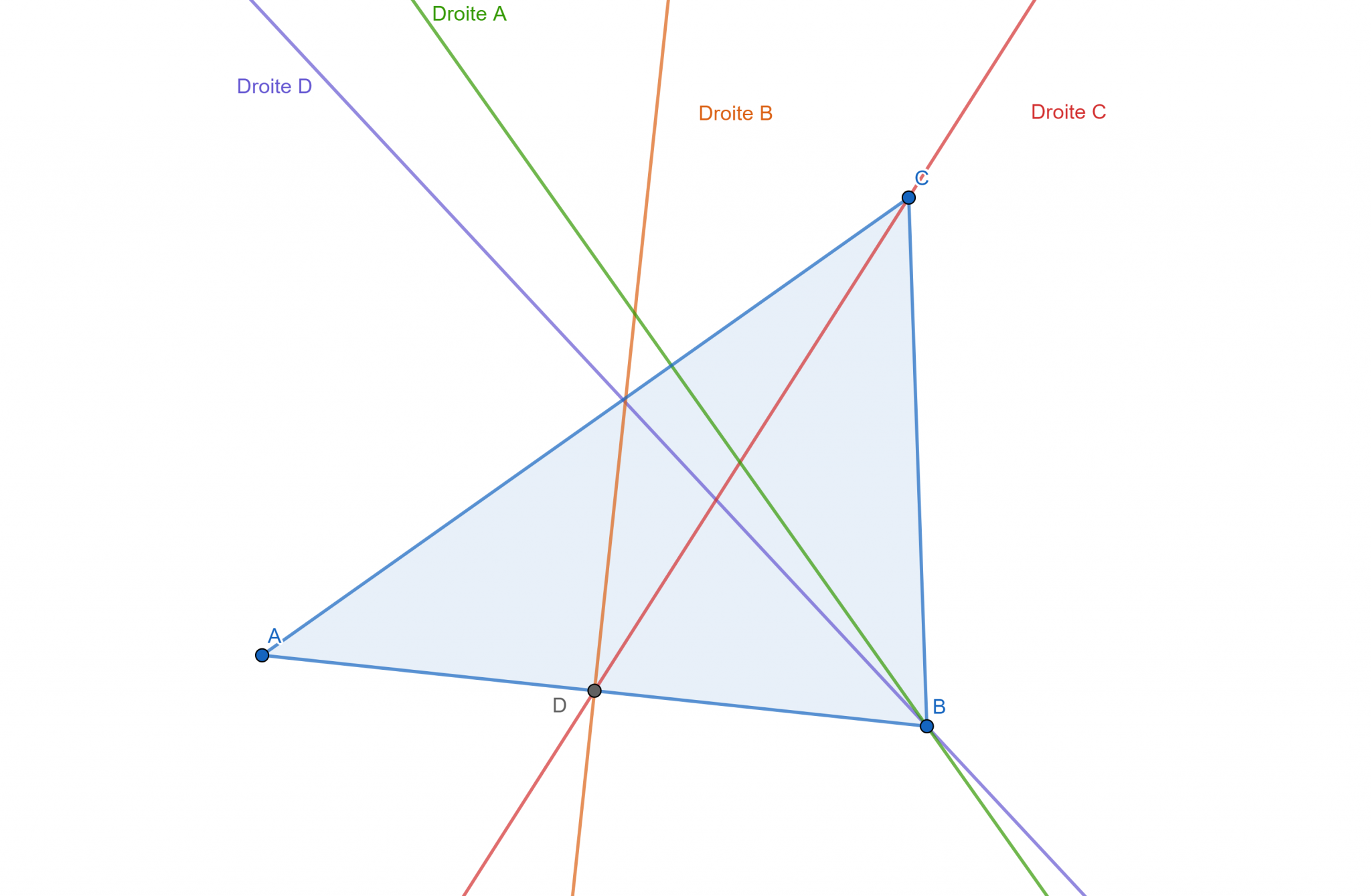 La Médiatrice des Côtés d'un Triangle Superprof