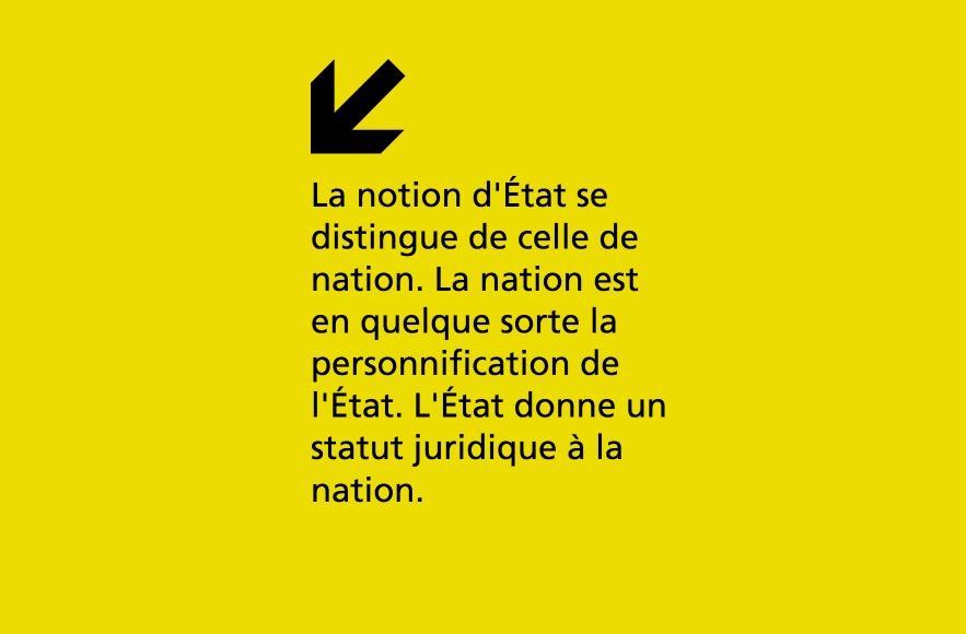 La Notion d’État Superprof