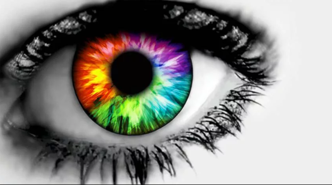 La Perception Superprof La Perception Superprof