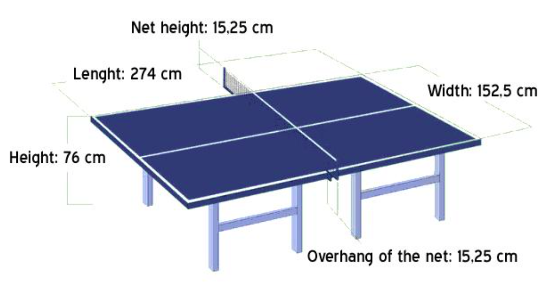 PingPong Règlement et Protocole de Jeu