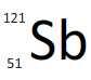 isotope antimoine 123