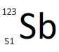 isotope antimoine 123