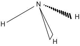 Geométrie de l'ammoniac avec la représentation de Cram