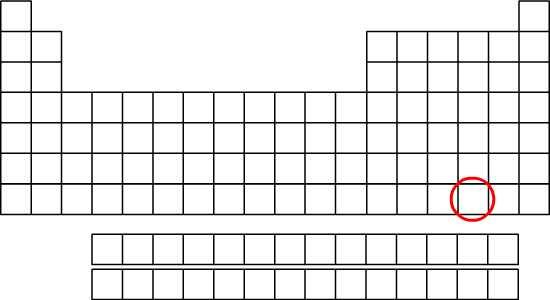 Le livermorium dans la classification périodique