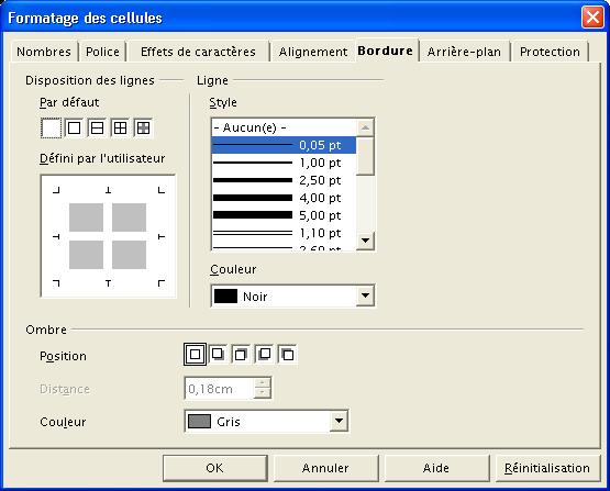 Comment Faire Un Tableau Sur Open Office Hot Sex Picture