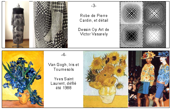 Arts appliqués sujet bac ! Terminale Arts plastiques