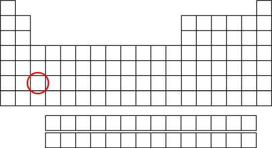 Le Lanthane Superprof